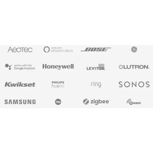 Aeotec Pico DUO – relé modul, 2 áramkörös, fogyasztásmérős, Zigbee (ZGA003)