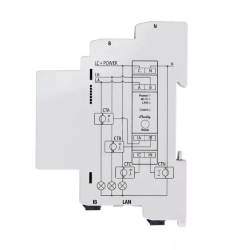 Shelly PRO 3EM 400A – fogyasztásmérő, három fázisú, nagy teljesítményű, 3x400A áramváltós, Wi-Fi, Ethernet