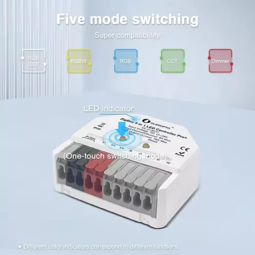 Gledopto GL-C-301P Pro+ LED Controller – 5-in-1-ben ultra mini LED vezérlő, kapcsolóbemenettel, Zigbee, RF 2.4 GHz