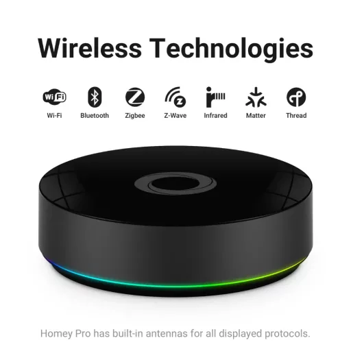 Homey Pro 2023 – okosotthon központ, Wi-Fi, Zigbee, Z-Wave, Thread, RF 433 MHz, IR (HOMEY-PRO-EU-03)