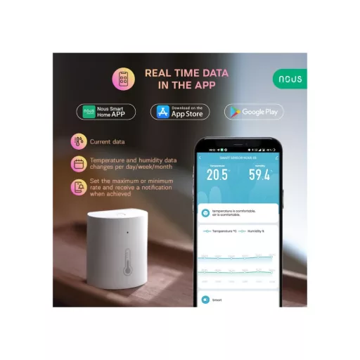 Nous E5 – okos hőmérséklet és páratartalom érzékelő, vezeték nélküli, Tuya Zigbee