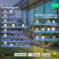 Nous L14 – okos öntözőszelep, Tuya Zigbee