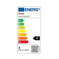   Nous P8 – RGB LED okos izzó, GU10 foglalat, Tuya Wi-FI, Matter (2 db-os csomag)