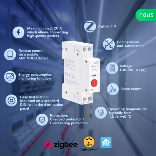 Nous D2Z – relé modul, DIN-sínes, 20A, fogyasztásmérős, Tuya Zigbee