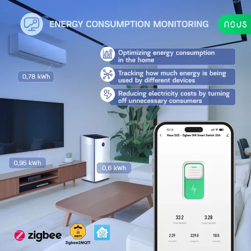 Nous D2Z – relé modul, DIN-sínes, 20A, fogyasztásmérős, Tuya Zigbee