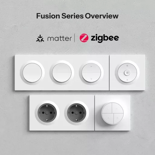 Sonoff Fusion Orb Frame – sorolókeret, hármas, ERBS, E1GS és E1GSL kapcsolókhoz, fehér (EF3G)