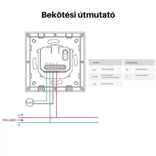 Sonoff Fusion Orb-MW1 – okos kapcsoló, Wi-Fi, Matter, fehér (MINIR4M-E)
