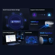   Sonoff Bridge Max – Wi-Fi + Ethernet eWeLink felhős hub, Zigbee átjáró, Matter bridge (Bridge-M)