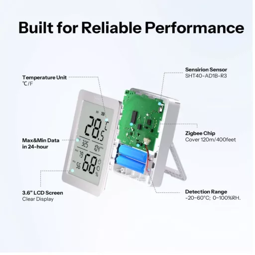 Sonoff AirGuard TH SNZB-02DR2 – hőmérséklet és pára érzékelő, LCD kijelzővel, Zigbee