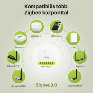   Sonoff MINI DUO Smart Switch – relé modul, 2 áramkörös, fázis+nulla, Zigbee (MINI-ZB2GS)