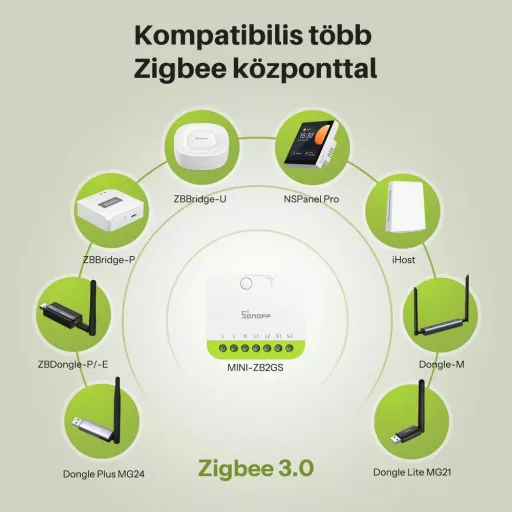 Sonoff MINI DUO Smart Switch – relé modul, 2 áramkörös, fázis+nulla, Zigbee (MINI-ZB2GS)