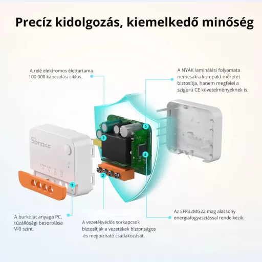 Sonoff ZBMINI L2 Extreme – kapcsolórelé modul, csak fázissal működő, Zigbee (ZBMINIL2)