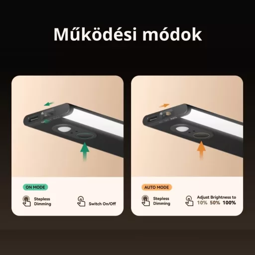Yeelight A50 – szekrénylámpa, mozgás-érzékelős, akkumulátoros, 50cm (YLYYD-0015)
