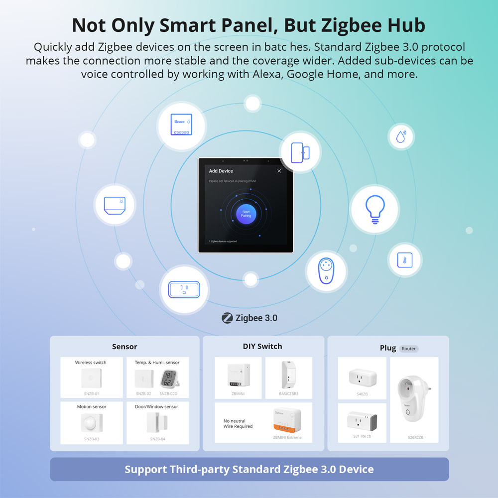 Sonoff NSPanel Pro Zigbee hub